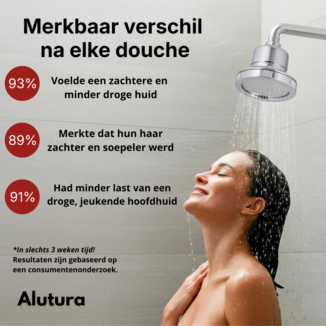 Alutura Gefilterde Douchekop ™
