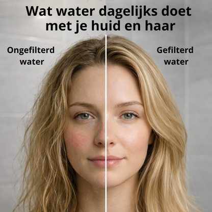 Alutura Gefilterde Douchekop ™