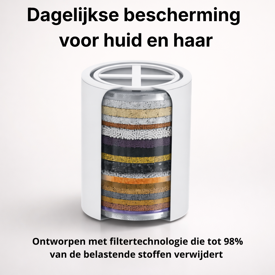 Alutura Gefilterde Douchekop ™